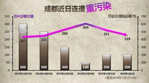 ���������һҳ