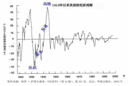 资本主义.jpg 资本主义.jpg