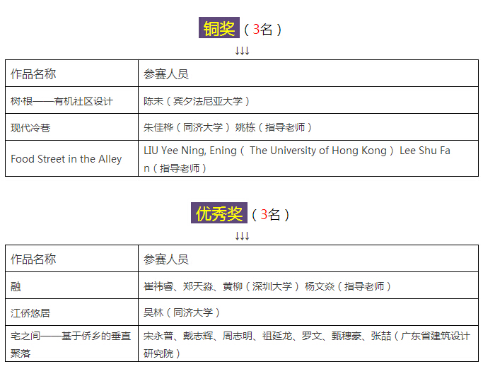 ��˼�ɱ��׌�ȫ��S�l���B�OӋ��ِ�u���Y������