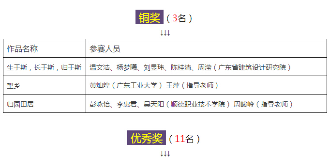 ��˼�ɱ��׌�ȫ��S�l���B�OӋ��ِ�u���Y������