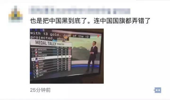 【澳媒,请道歉!】澳洲华人开始反击,要求channel 7道歉!让更多人看到吧~~
