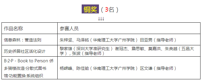 ��˼�ɱ��׌�ȫ��S�l���B�OӋ��ِ�u���Y������