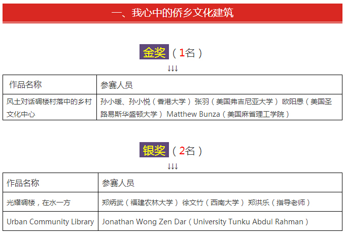 ��˼�ɱ��׌�ȫ��S�l���B�OӋ��ِ�u���Y������