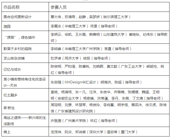 ��˼�ɱ��׌�ȫ��S�l���B�OӋ��ِ�u���Y������